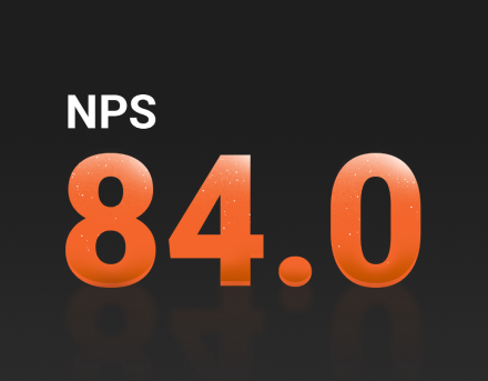 Azion alcanza la mayor puntuación de su historia en el índice de satisfacción del cliente NPS