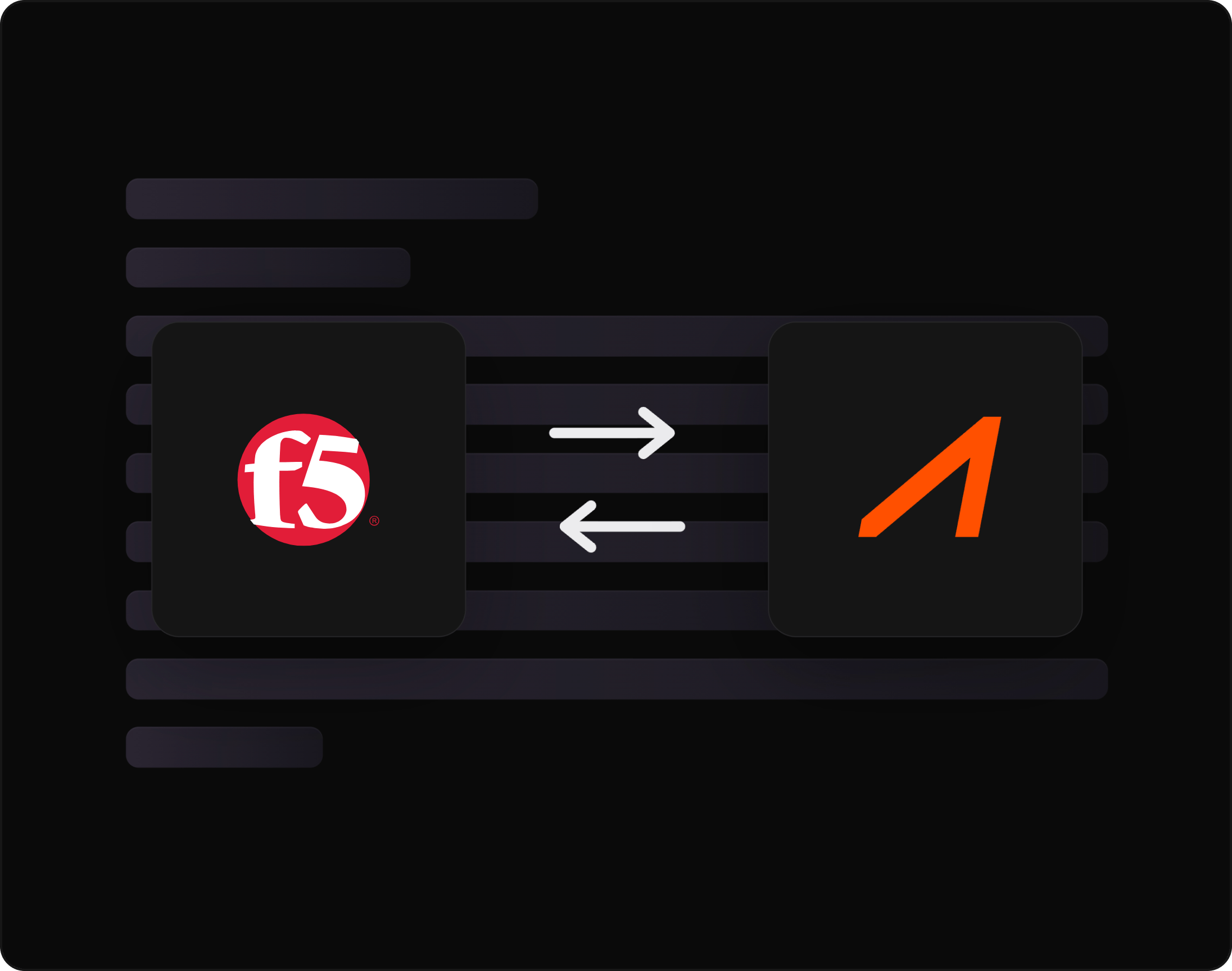 F5 vende "every app, anywhere" con un portafolio que todavía funciona disperso.