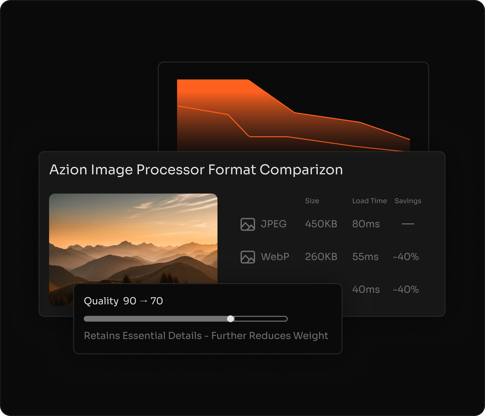Otimização de extensões de arquivos de imagem multiformato.