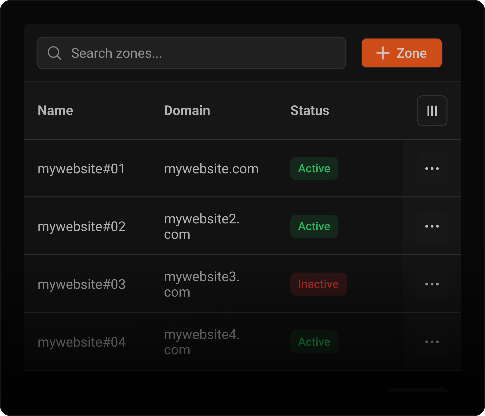 Serviço DNS autoritativo com arquitetura distribuída