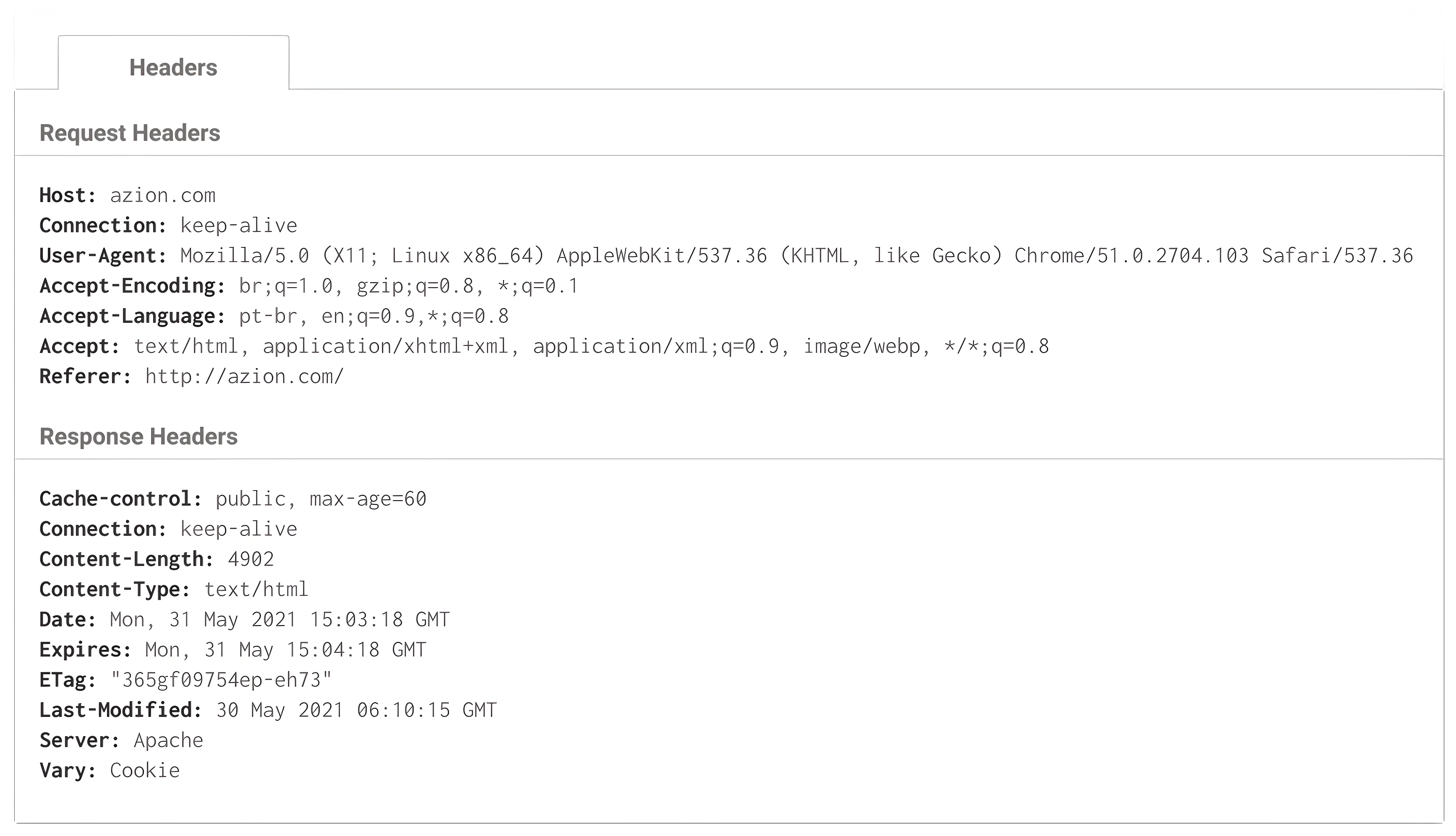 Image with caching headers