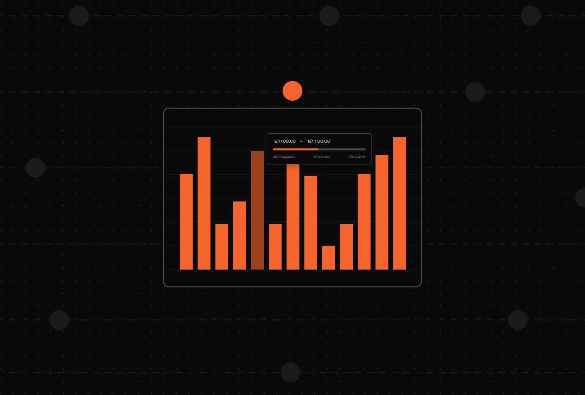 Observabilidad del sitio web y live debugging