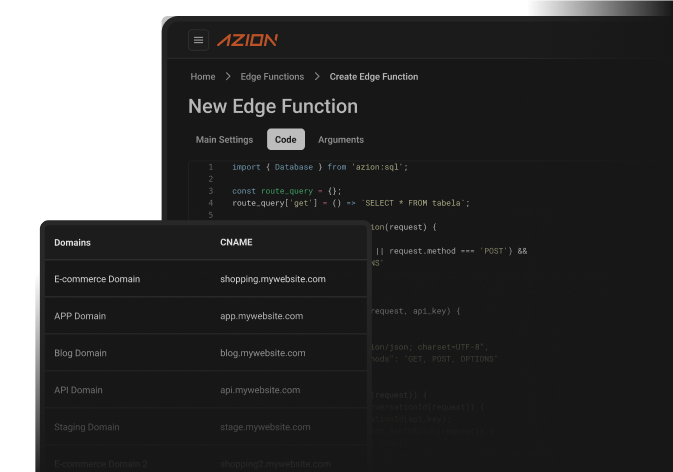 Azion Edge Functions solution overview, presenting resources relevant for microservices applications use case.