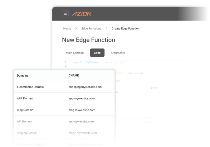 Azion Edge Functions solution overview, presenting resources relevant for microservices applications use case.