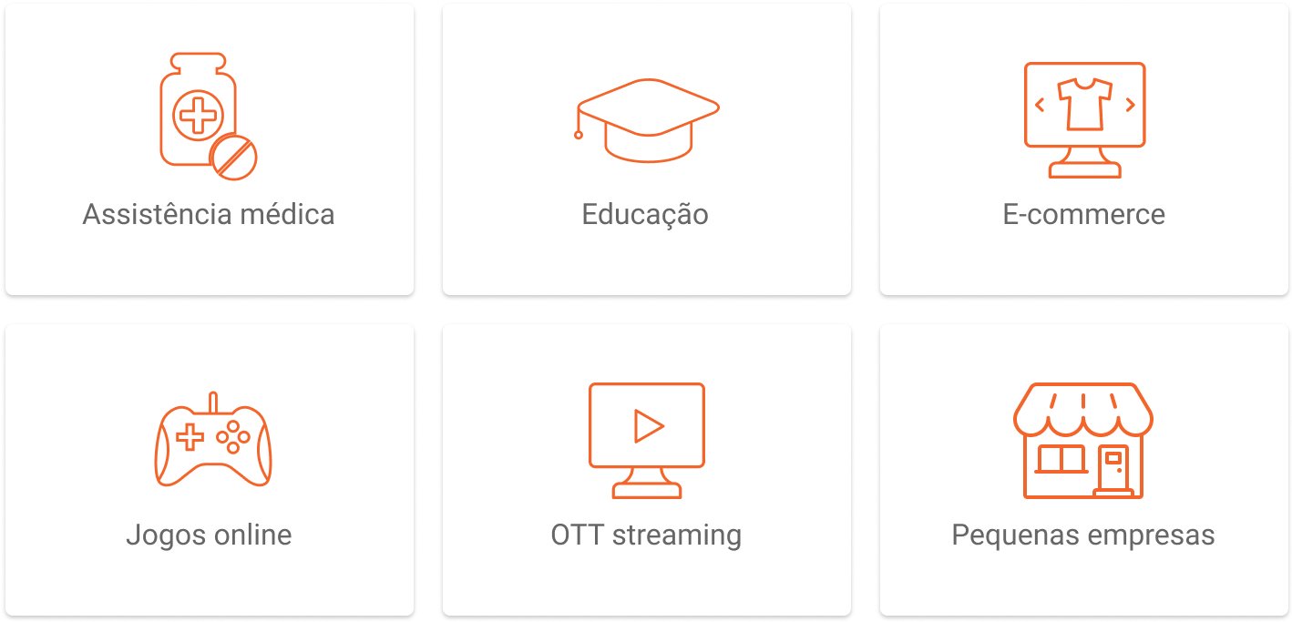 As organizações que sofrem ataques com maior frequência incluem
