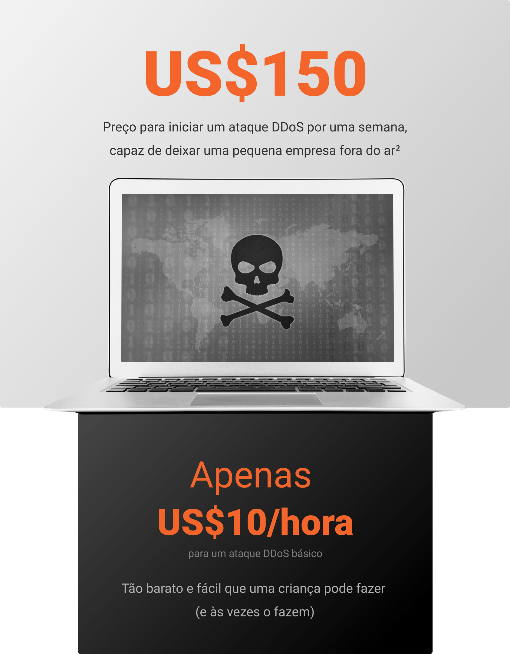 Por que os ataques DDoS são tão comuns?