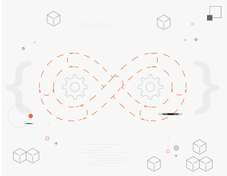 Continuous Integration and Delivery
