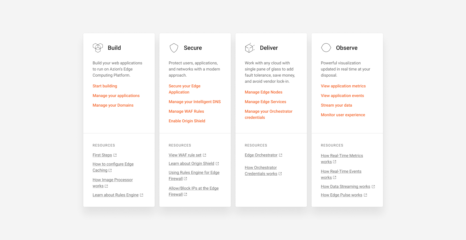 Categorias de produtos do Real-Time Manager