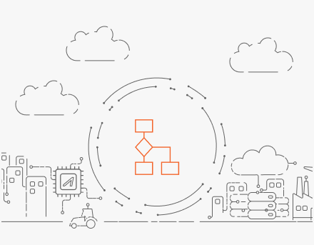 Intelligent DNS With an Anycast Network