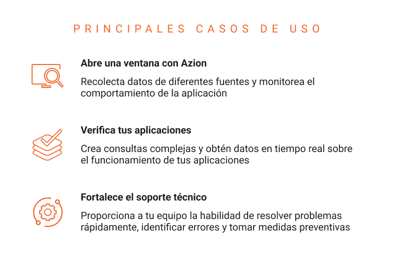 Imagen con casos de uso de logs en tiempo real