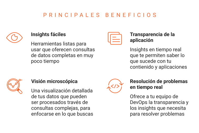 Imagen con los principales beneficios de logs en tiempo real