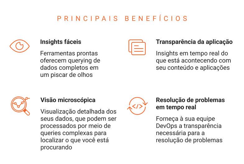 Imagem com benefícios de logs em tempo real