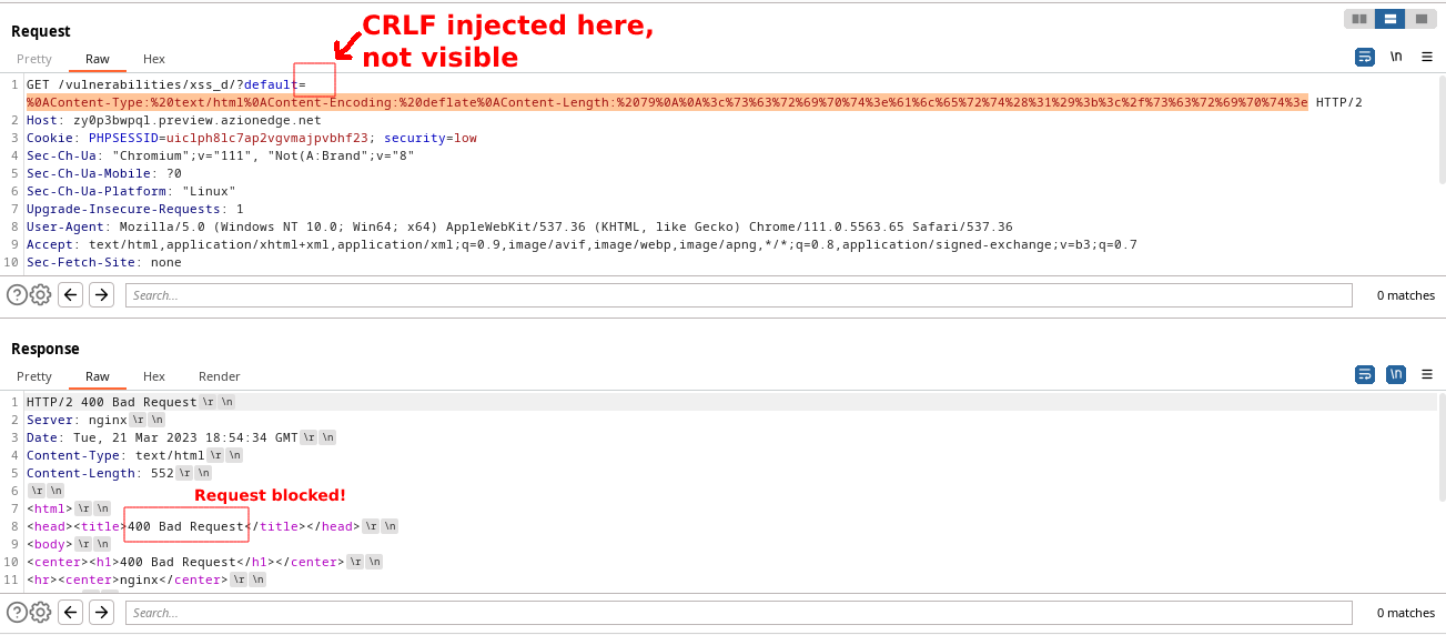 A CRLF is used to try and set HTTP headers specifying a compressed malicious payload. The request is blocked